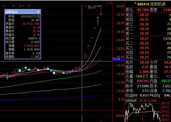 ���W+�C�� �C���ИIȫ�°lչڅ��